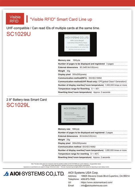 otc smart card atm|braven smart card catalog.